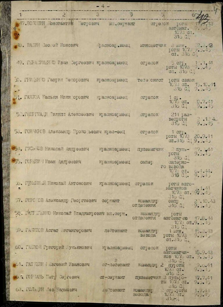 ЦАМО Ф.7744 Оп.256092с Д.11 Л.4