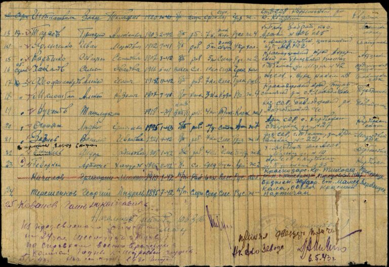 ЦАМО Ф.8391 Оп.294246 Д.4 Л.210об