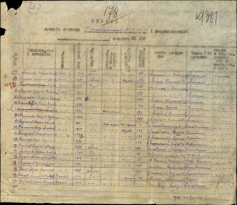 ЦАМО Ф.8472 Оп.19164 Д.44 Л.178