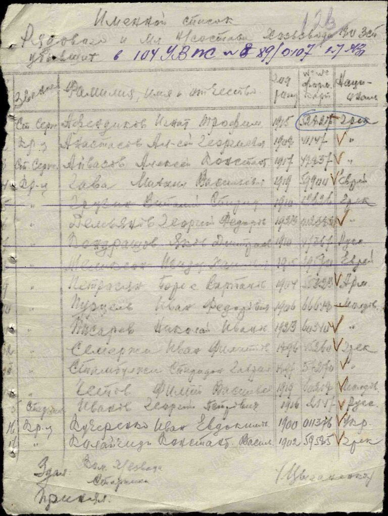 ЦАМО Ф.8472 Оп.21347 Д.18 Л.126