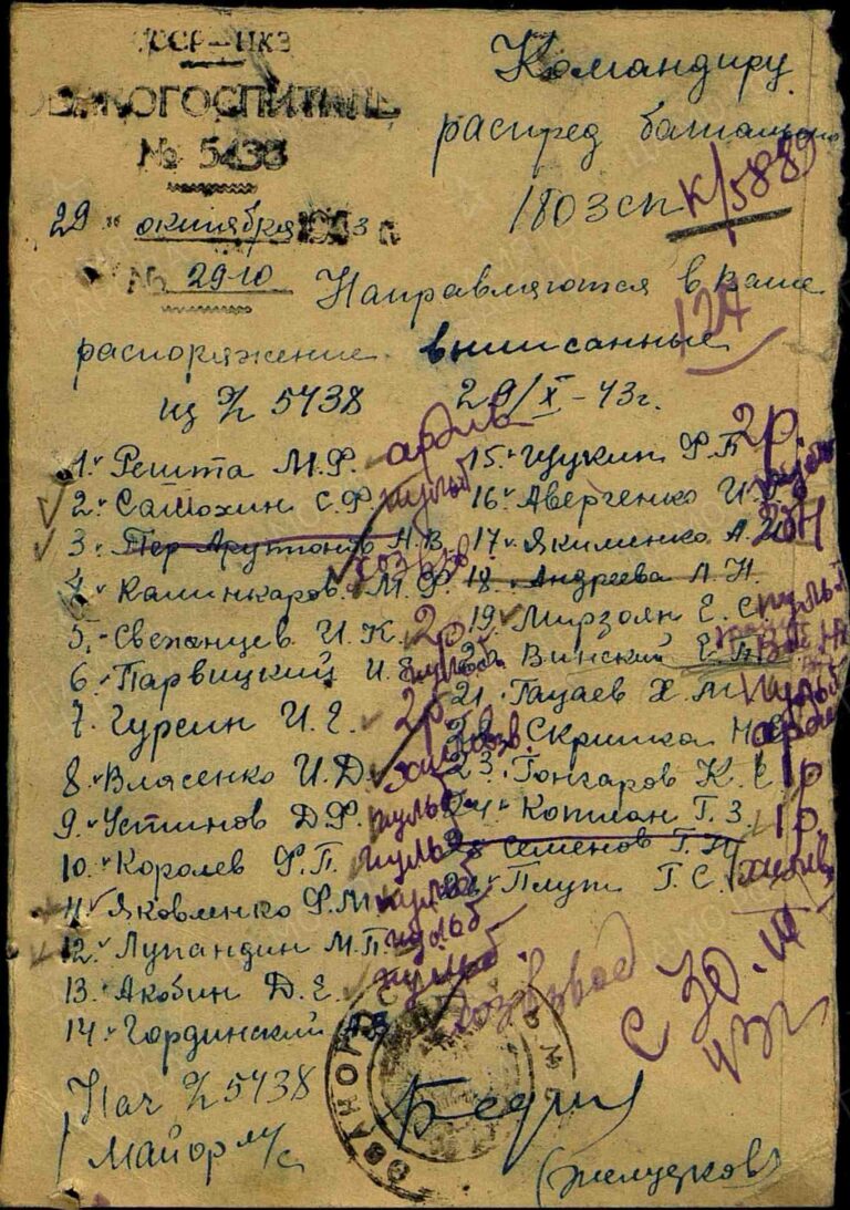 ЦАМО Ф.8472 Оп.45717 Д.96 Л.127