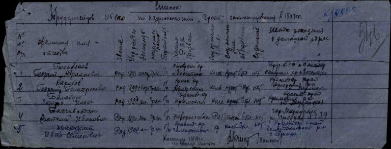 ЦАМО Ф.8472 Оп.45722 Д.41 Л.346