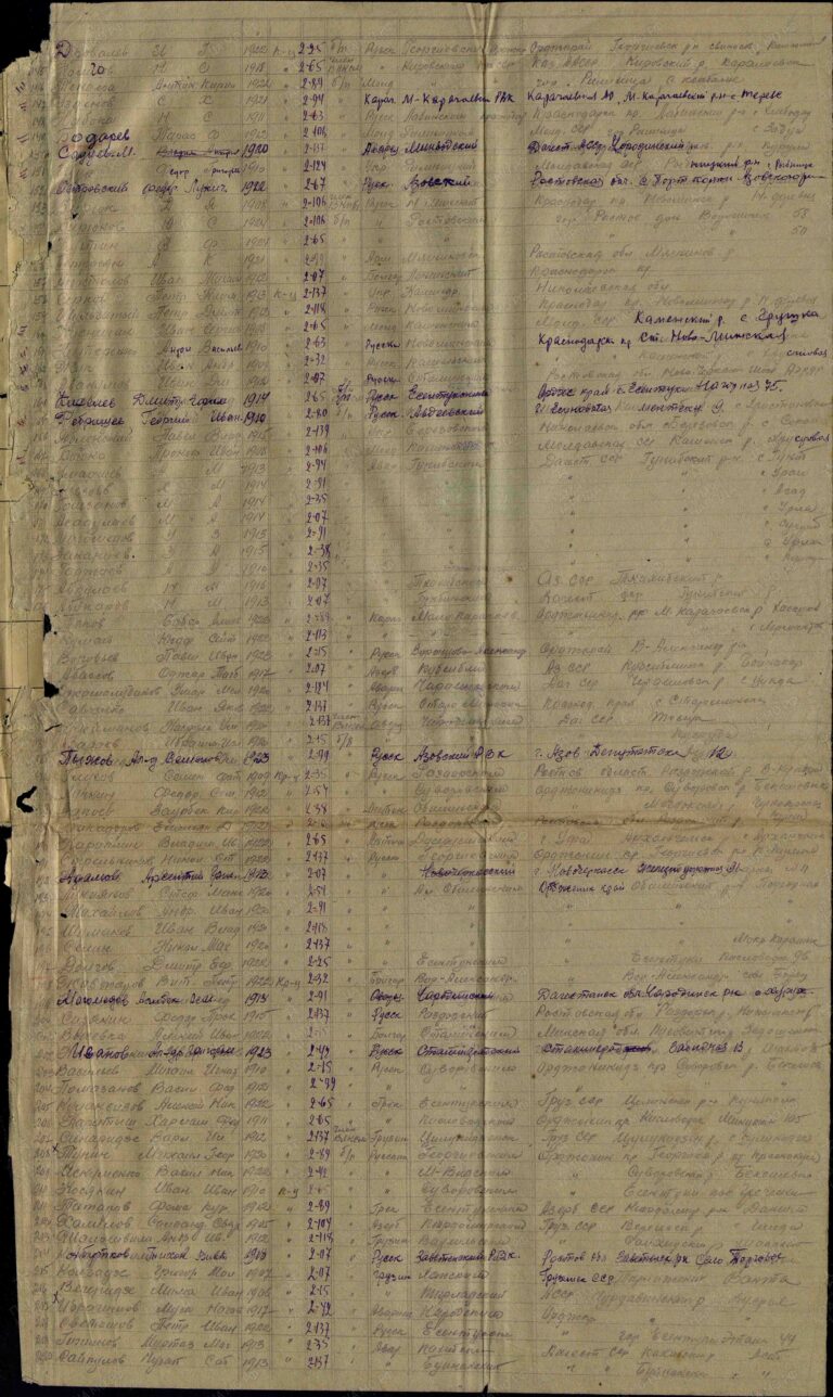 ЦАМО Ф.8482 Оп.23868 Д.40 Л.159об