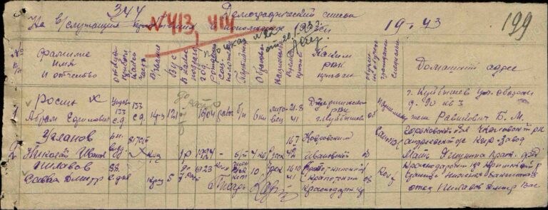 ЦАМО Ф.8495 Оп.36900с Д.8 Л.199