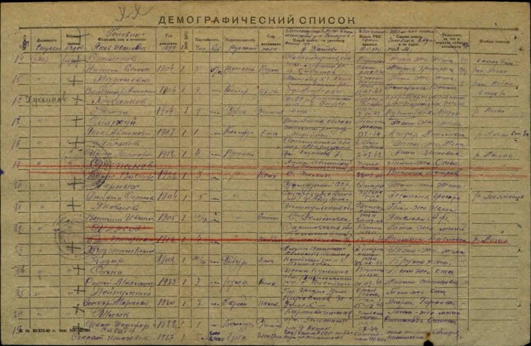 ЦАМО Ф.8498 Оп.120988 Д.60 Л.2ХХ