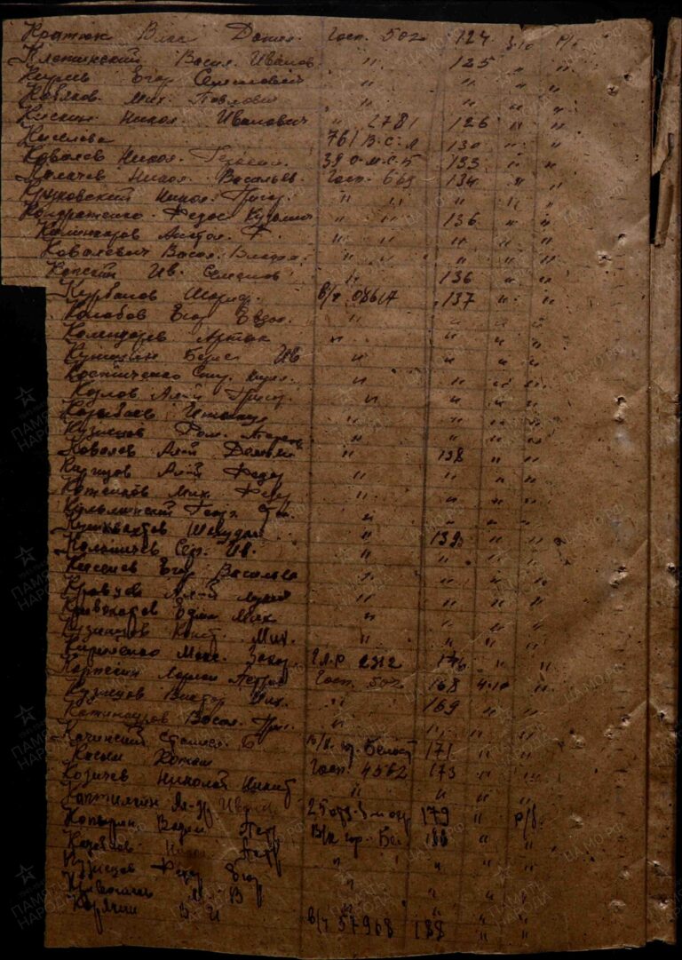 ЦАМО Ф.8502 Оп.267588 Д.12 С.(59)