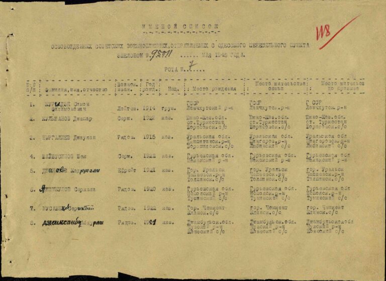 ЦАМО Одесский ВПП Оп.223247 Д.21 Л.118