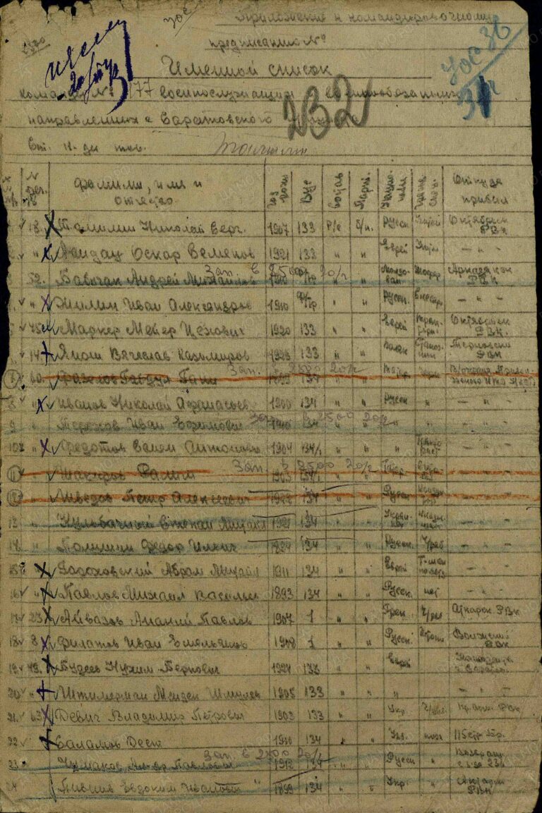 ЦАМО Саратовский ВПП Оп.188106 Д.13 Л.232