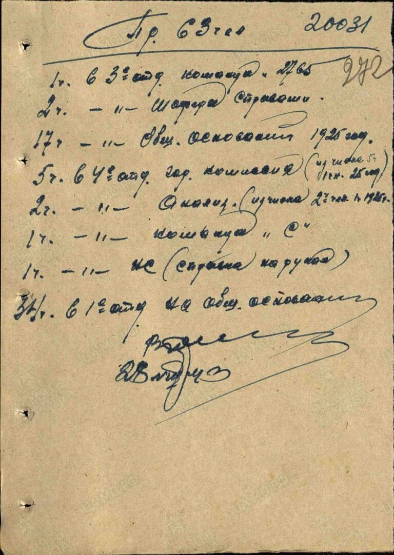 ЦАМО СПП Московского ГВК Оп.179516 Д.124 Л.272