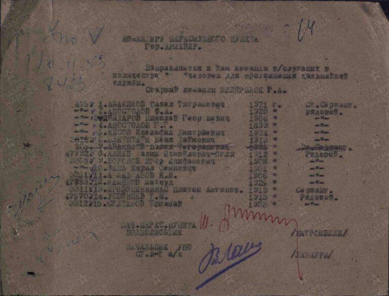 ЦАМО СПП Закавказского ВО Оп.280156 Д.2_41 Л.14