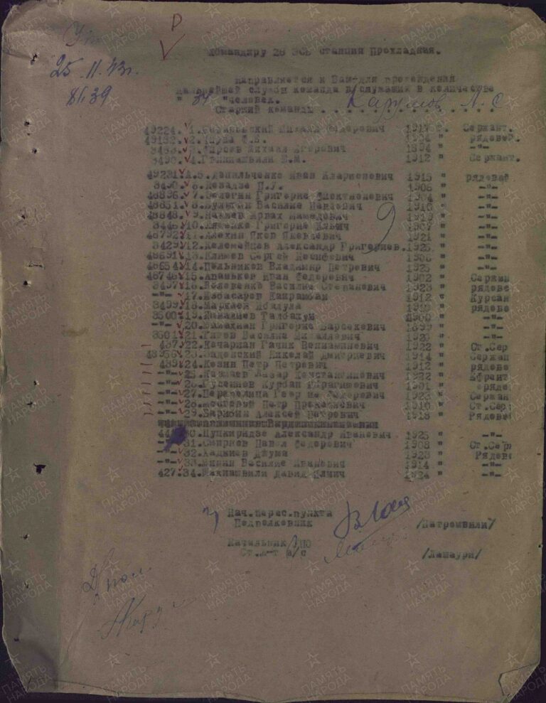 ЦАМО СПП Закавказского ВО Оп.280156 Д.2_42 Л.9