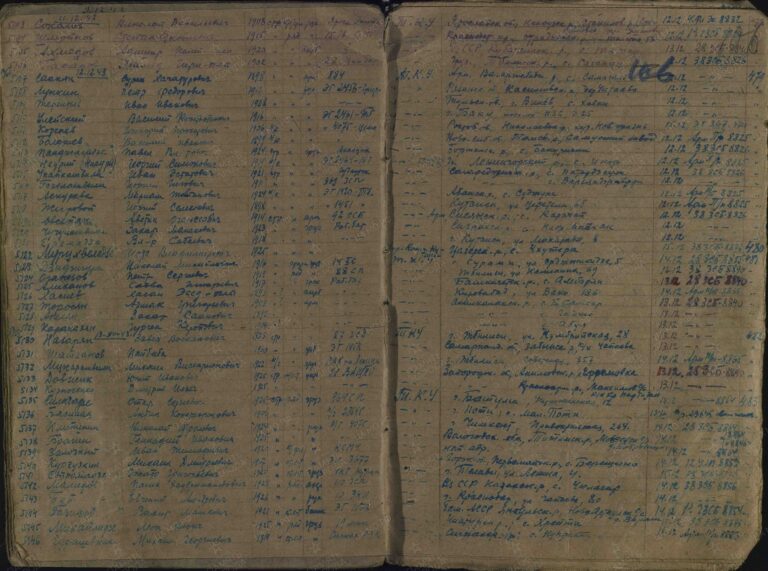 ЦАМО СПП Закавказского ВО Оп.361917 Д.11 Л.106