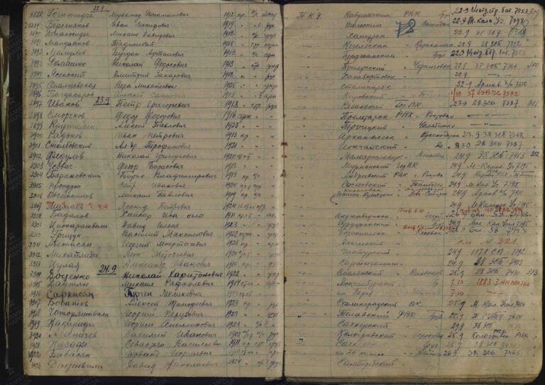 ЦАМО СПП Закавказского ВО Оп.361917 Д.11 Л.78