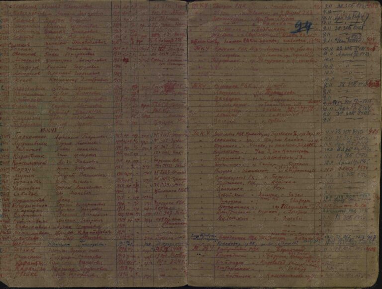 ЦАМО СПП Закавказского ВО Оп.361917 Д.11 Л.94