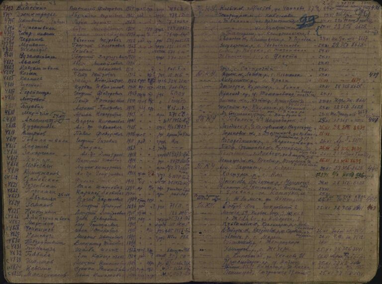 ЦАМО СПП Закавказского ВО Оп.361917 Д.11 Л.99