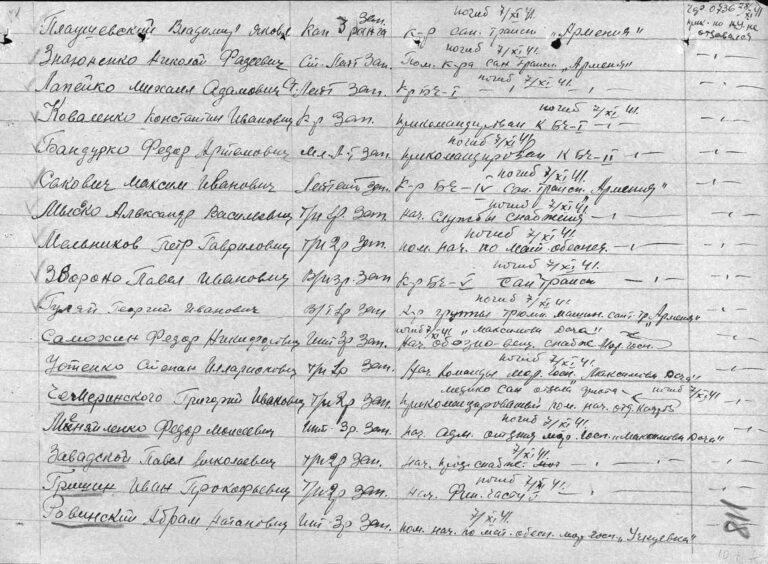 ЦВМА Ф.3 Оп.1 Д.313 Л.118