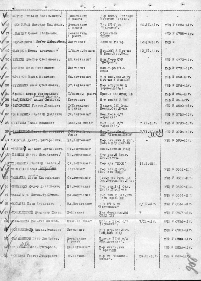 ЦВМА Ф.3 Оп.1 Д.313 Л.206