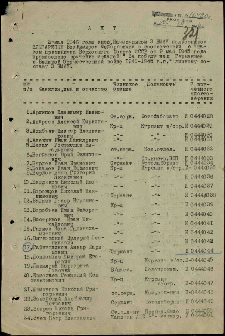 ЦВМА Ф.3 Оп.47 Д.85 Л.321