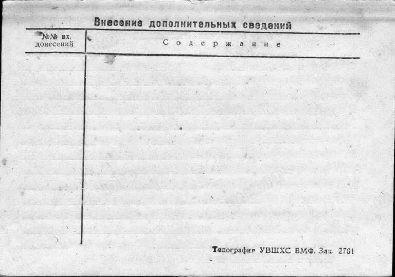 ЦВМА Картотека безвозвратных потерь Карточка 410-17 об