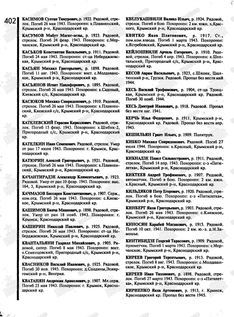 Книга памяти. Краснодарский край. Том 13. С.402