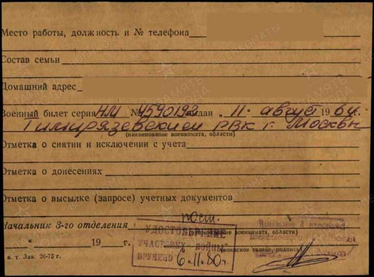 ВК г. Москвы Даниловский РВК Д.21000200 Шляхова-Сидоропуло Елена Георгиевна об