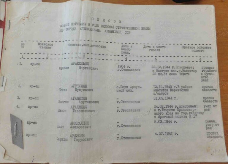 ВК Республики Армения Степанаванский РВК Д.6 Л.1