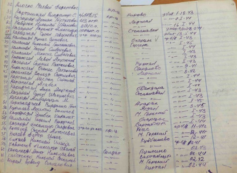 ВК Республики Армения Степанаванский РВК Д.7 Л.48