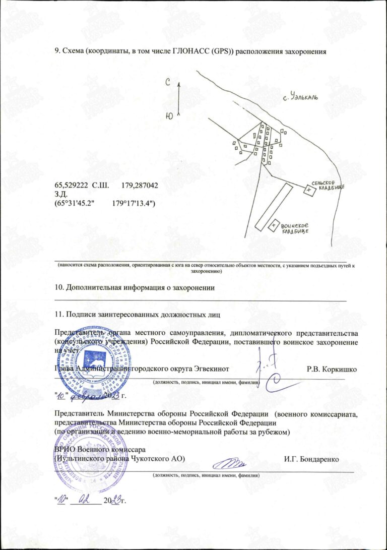 Захоронение 1168786097 С.3