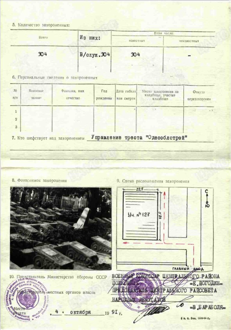 Захоронение 261921909 С.01