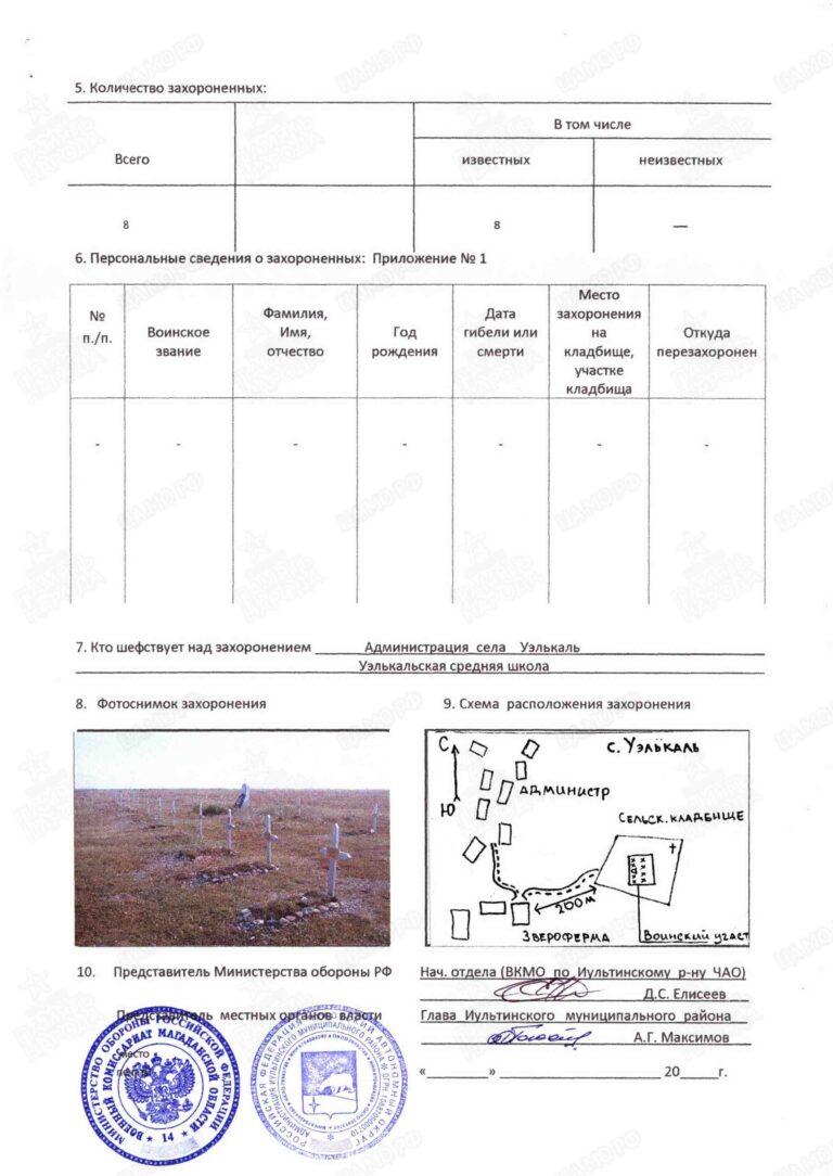 Захоронение 89673425 С.2