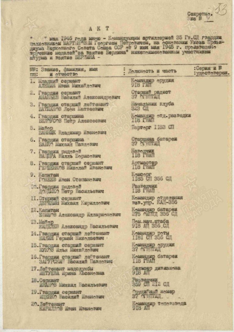 ЦАМО Ф.10176 Оп.2 Д.3 Л.53