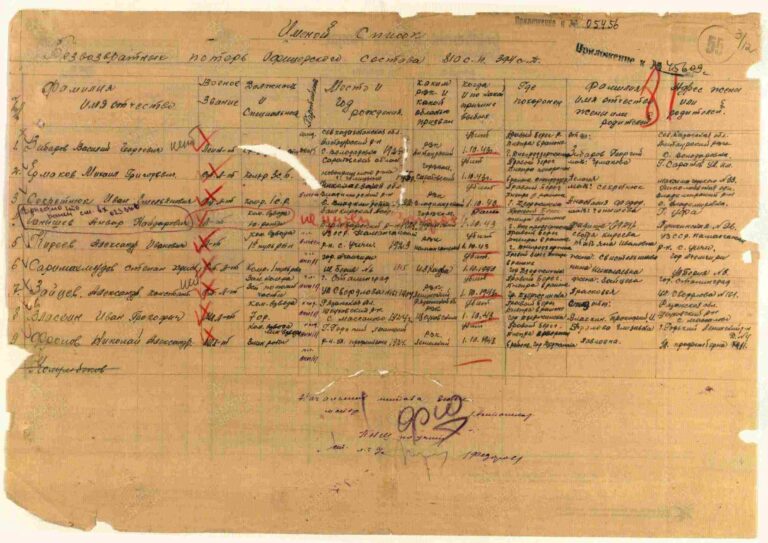 ЦАМО Ф.33 Оп.11458 Д.138 Л.81