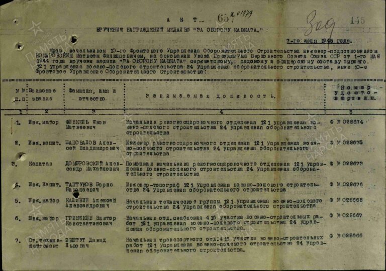 ЦАМО Ф.33 Оп.44677 Д.729 Л.309