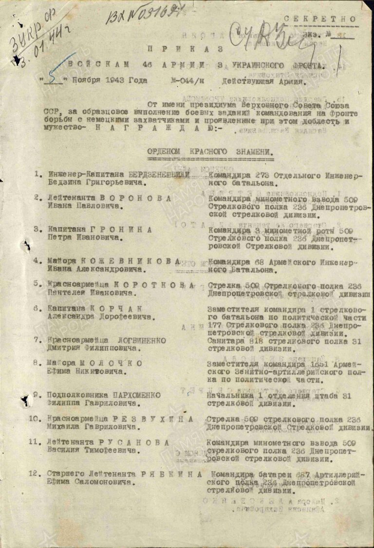 ЦАМО Ф.33 Оп.686044 Д.1721 Л.1