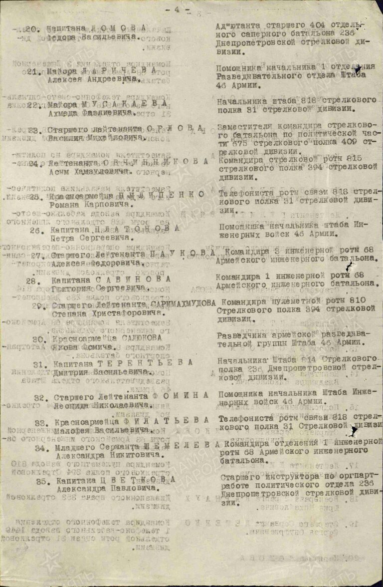 ЦАМО Ф.33 Оп.686044 Д.1721 Л.2об