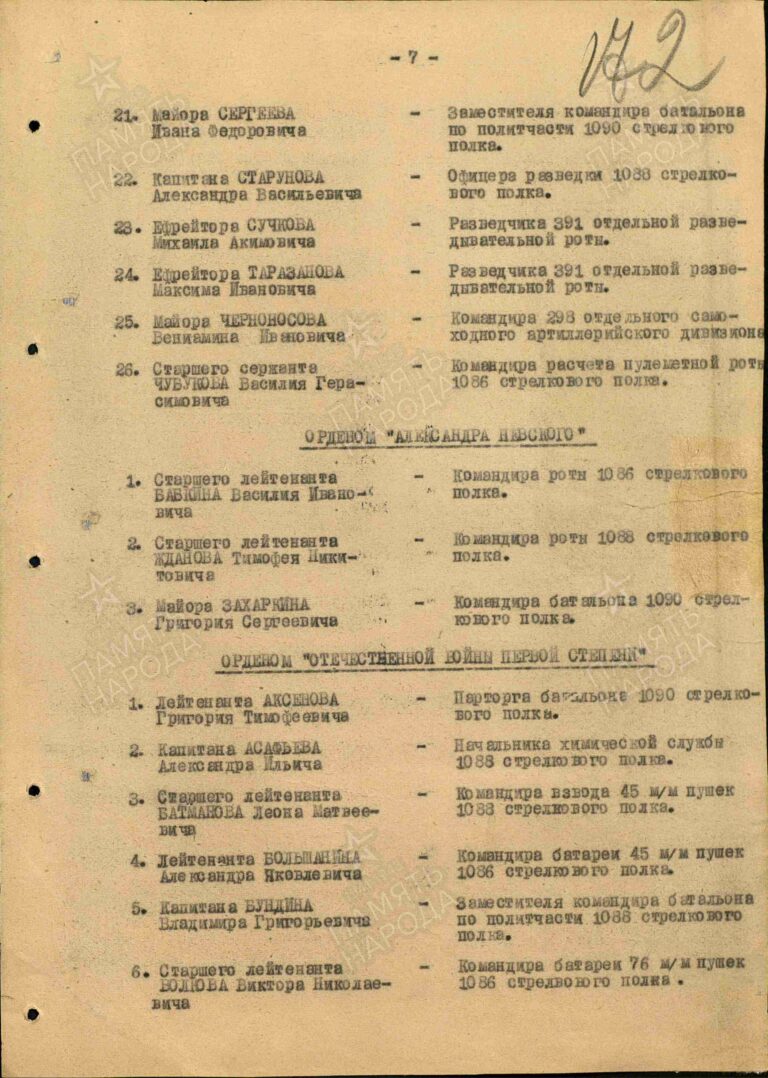 ЦАМО Ф.33 Оп.687572 Д.2609 Л.172