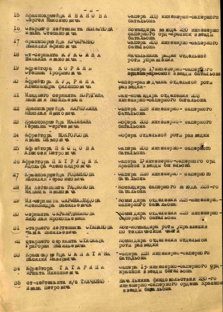 ЦАМО Ф.33 Оп.687572 Д.477 Л.23об