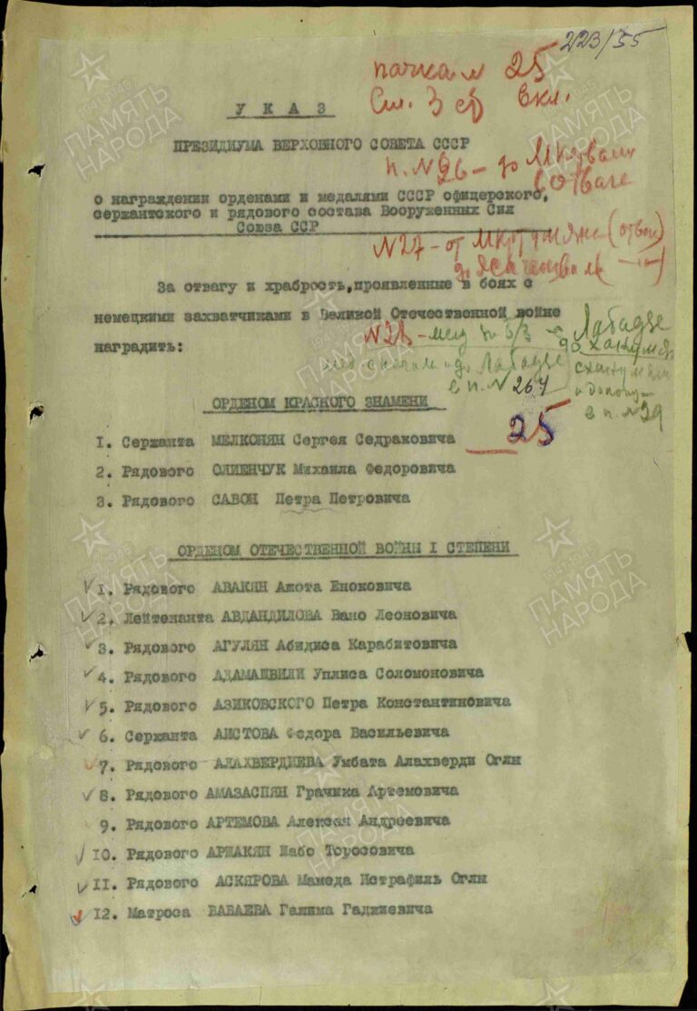 ЦАМО Ф.33 Оп.744808 Д.1289,22 Л.1