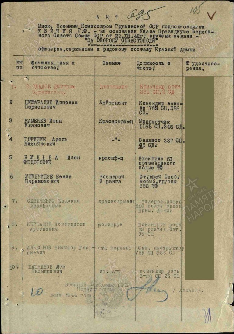 ЦАМО Ф.47 Оп.995 Д.322 Л.105