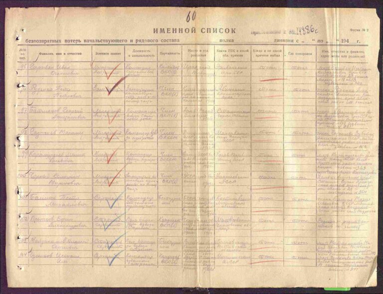 ЦАМО Ф.58 Оп.18001 Д.307 Л.60