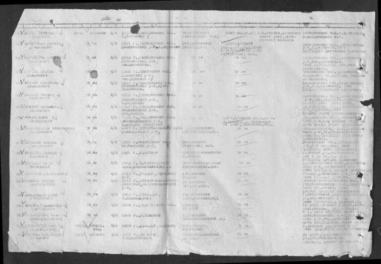 ЦАМО Ф.58 Оп.18001 Д.971 Л.202об