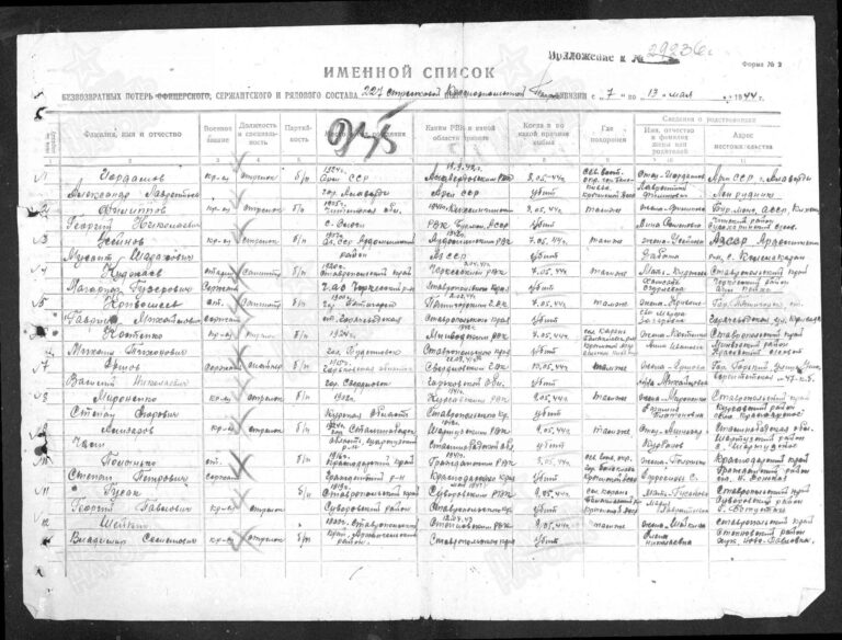 ЦАМО Ф.58 Оп.18002 Д.379 Л.235