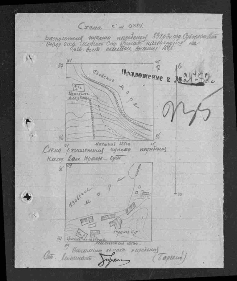 ЦАМО Ф.58 Оп.18002 Д.436 Л.235