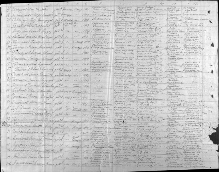 ЦАМО Ф.58 Оп.18004 Д.368 Л.58об