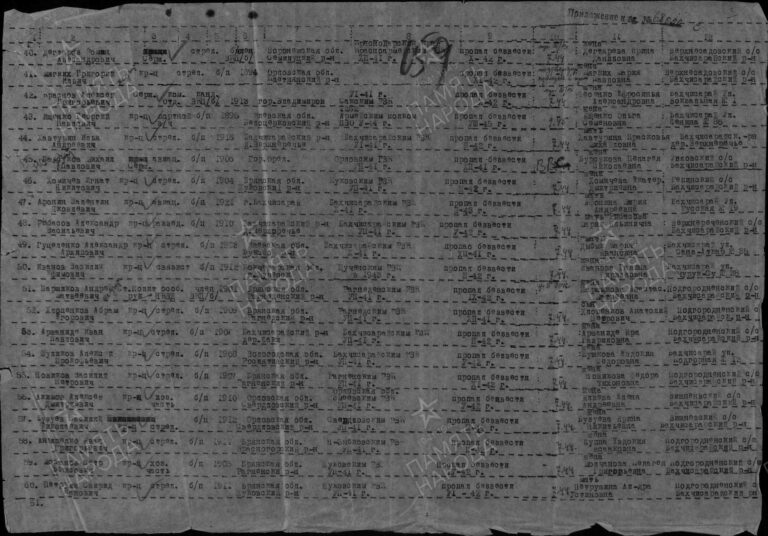 ЦАМО Ф.58 Оп.18004 Д.466 Л.159