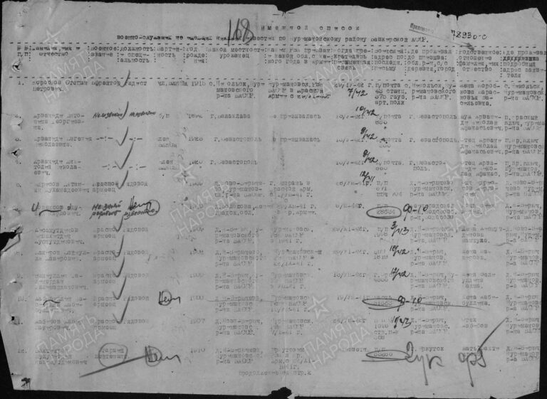 ЦАМО Ф.58 Оп.18004 Д.593 Л.168