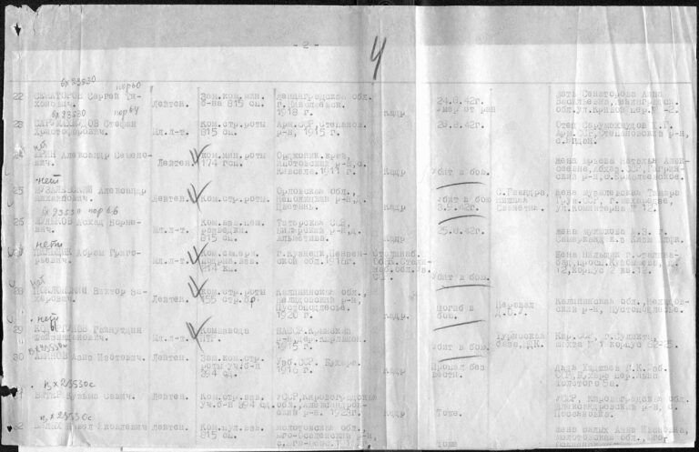 ЦАМО Ф.58 Оп.818883 Д.1900 Л.4