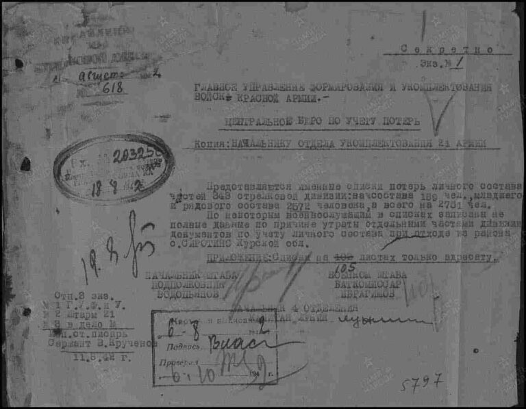 ЦАМО Ф.58 Оп.818883 Д.415 Л.1