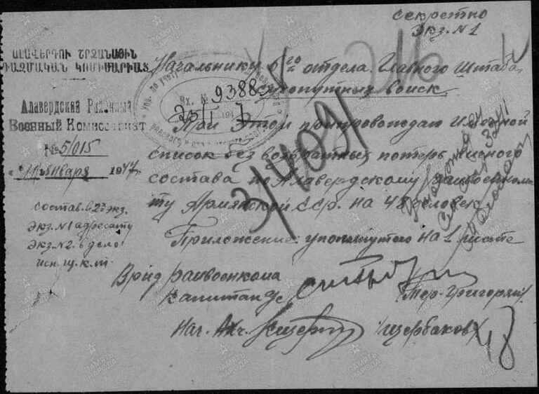 ЦАМО Ф.58 Оп.977520 Д.106 Л.216