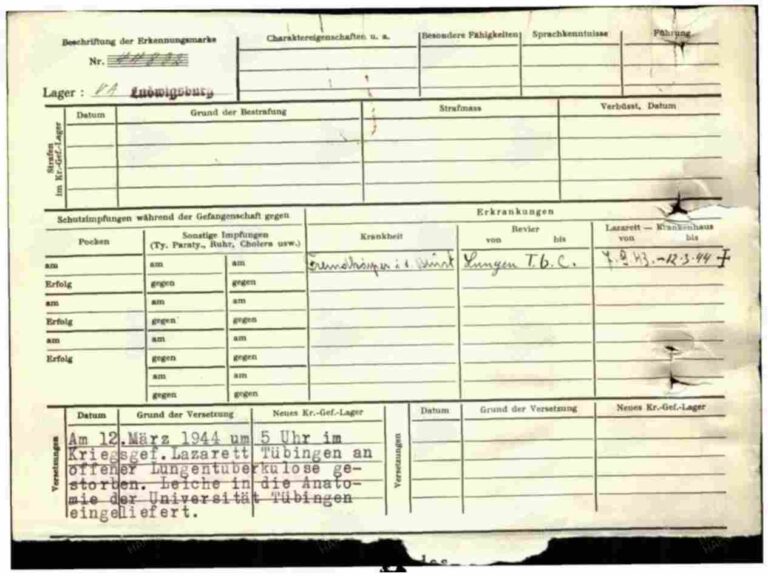 ЦАМО Ф.58 Оп.977521 Д.1261 Л.55об